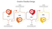 Best And Creative Timeline Design PPT Template