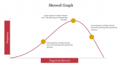 Effective Diagram Of Skewed Graph PowerPoint Presentation