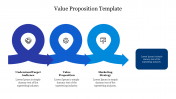 Effective Value Proposition Template PPT Slide Designs