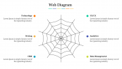 Awesome Web Diagram For PPT Template Slide Design