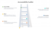 700783-Accountability-Ladder_03
