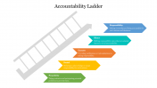 700783-Accountability-Ladder_04
