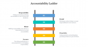 700783-Accountability-Ladder_05