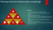 Free Business Plan Presentation Template 