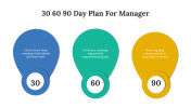  30 60 90 Day Plan PowerPoint And Google Slides Templates