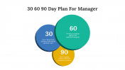 700792-30-60-90-Day-Plan-For-Managers_02