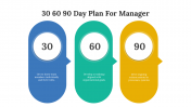 700792-30-60-90-Day-Plan-For-Managers_03