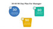 700792-30-60-90-Day-Plan-For-Managers_04