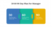 700792-30-60-90-Day-Plan-For-Managers_05