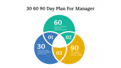 700792-30-60-90-Day-Plan-For-Managers_06