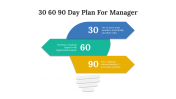 700792-30-60-90-Day-Plan-For-Managers_08