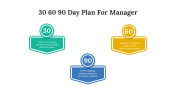 700792-30-60-90-Day-Plan-For-Managers_09