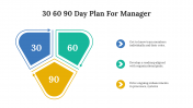 700792-30-60-90-Day-Plan-For-Managers_10