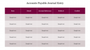 Accounts Payable Journal Entry PowerPoint Template