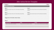 Get customizabe After Action Review Template Slide