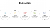 Ready To Use Editable History Slide For Presentation