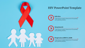 HIV PowerPoint Presentation Template and Google Slides