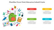 Plantillas Power Point Educacion Infantil Gratis