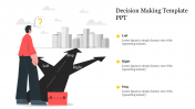 The Best Decision Making Template PPT Presentation Slides