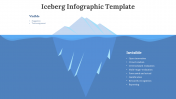 700990-Iceberg-Infographic-Template_02