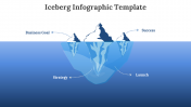 700990-Iceberg-Infographic-Template_04