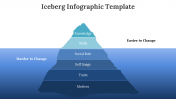 700990-Iceberg-Infographic-Template_07