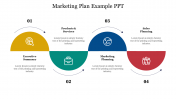 Editable And Informative  Marketing Plan Example PPT