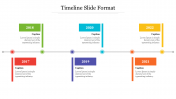 Creative Timeline Slide Format Template For Presentation