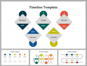 Amazing Timeline PowerPoint And Google Slides Templates