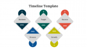 Amazing Timeline PowerPoint And Google Slides Templates