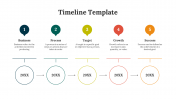 701047-Timeline-Template-In-Google-Slides_02