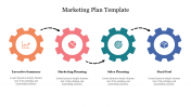  Marketing Plan Google Slides and PowerPoint Templates 