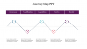 Best Customer Journey Map PPT Presentation Template