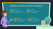 Creative Middle School PowerPoint Templates Slide