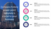 Company History PowerPoint Template Presentation slides