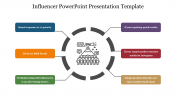 Influencer PowerPoint Presentation Google Slides Template