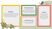 701233-Spring-Themed-PowerPoint-Templates_02