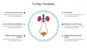 Urology Templates PPT Presentation and Google Slides