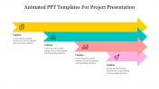 Best Animated PPT Templates Download For Project Presentation