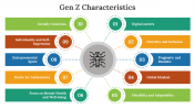 701320-Gen-Z-Characteristics_03