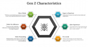 701320-Gen-Z-Characteristics_05