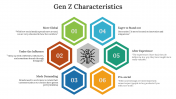 701320-Gen-Z-Characteristics_07