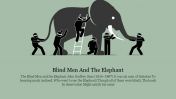 Creative Blind Men And The Elephant Template For PPT