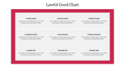 Lawful Good Chart PowerPoint Template and Google Slides