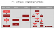 Find our Collection of Free Swim lane Template PowerPoint