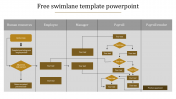 Download Free Swimland Template PowerPoint Presentation