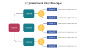 Best Organizational Chart Example PPT Presentation Slide