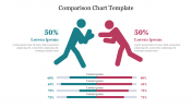 Creative Comparison Chart Template PowerPoint Slide