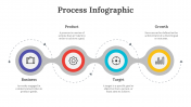 Process Infographic Presentation and Google Slides Themes