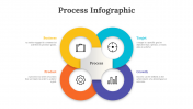 701426-Process-Infographic_05